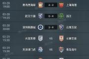开云平台-青岛队客场大胜，豪取三连胜的简单介绍