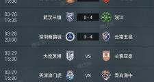 开云平台-青岛队客场大胜，豪取三连胜的简单介绍