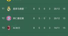 开云体育在线-关于意甲豪门大PK，实力擅长球队展现风采的信息