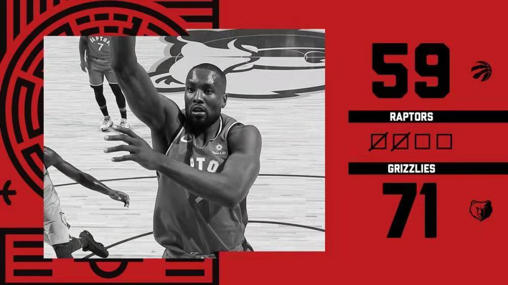 猛龙再胜灰熊取得胜利 猛龙再胜灰熊取得胜利