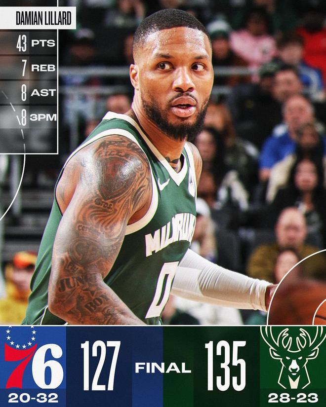 雄鹿队完成了对掘金队的逆转，赢得西部冠军